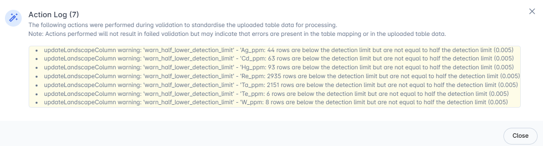 Action log showing detection limit flags