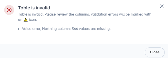 Table view after validation error