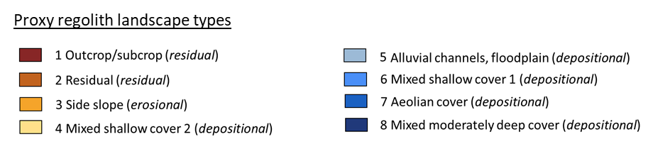 Complete landscape interpretation summary