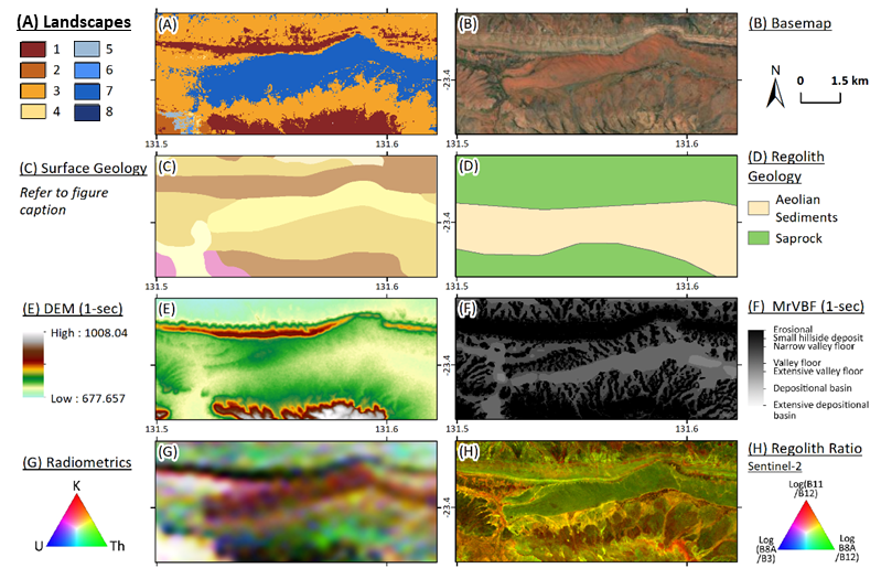 Landscape naming dune analysis