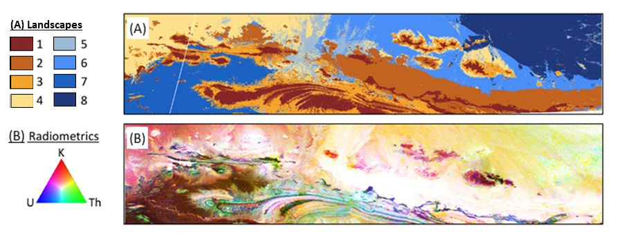 Landscape naming workflow example