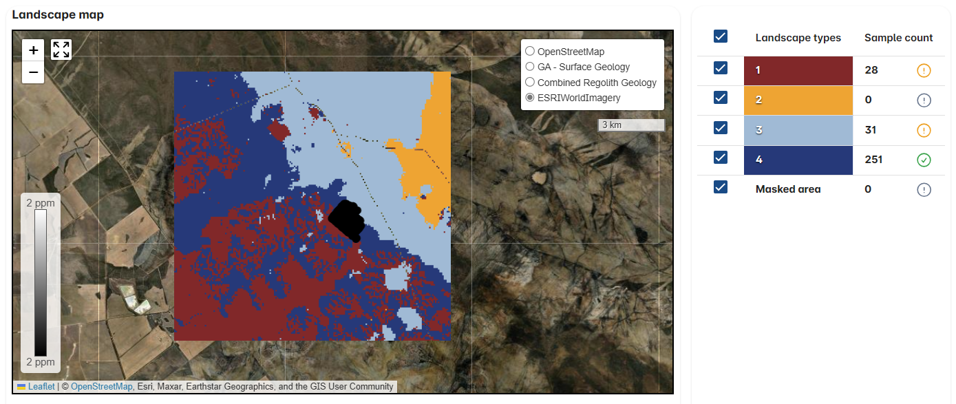 Balanced landscape model example