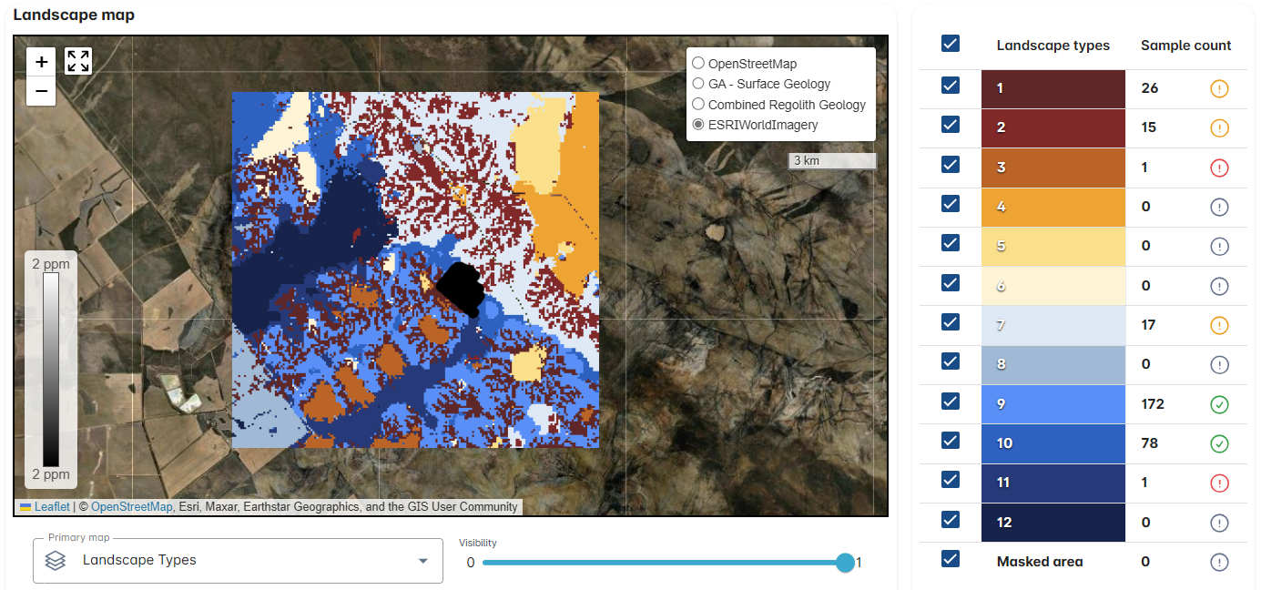 Low sample population landscape example