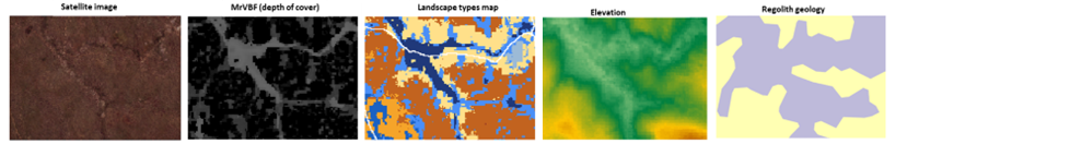 Alluvial channels with colour variation